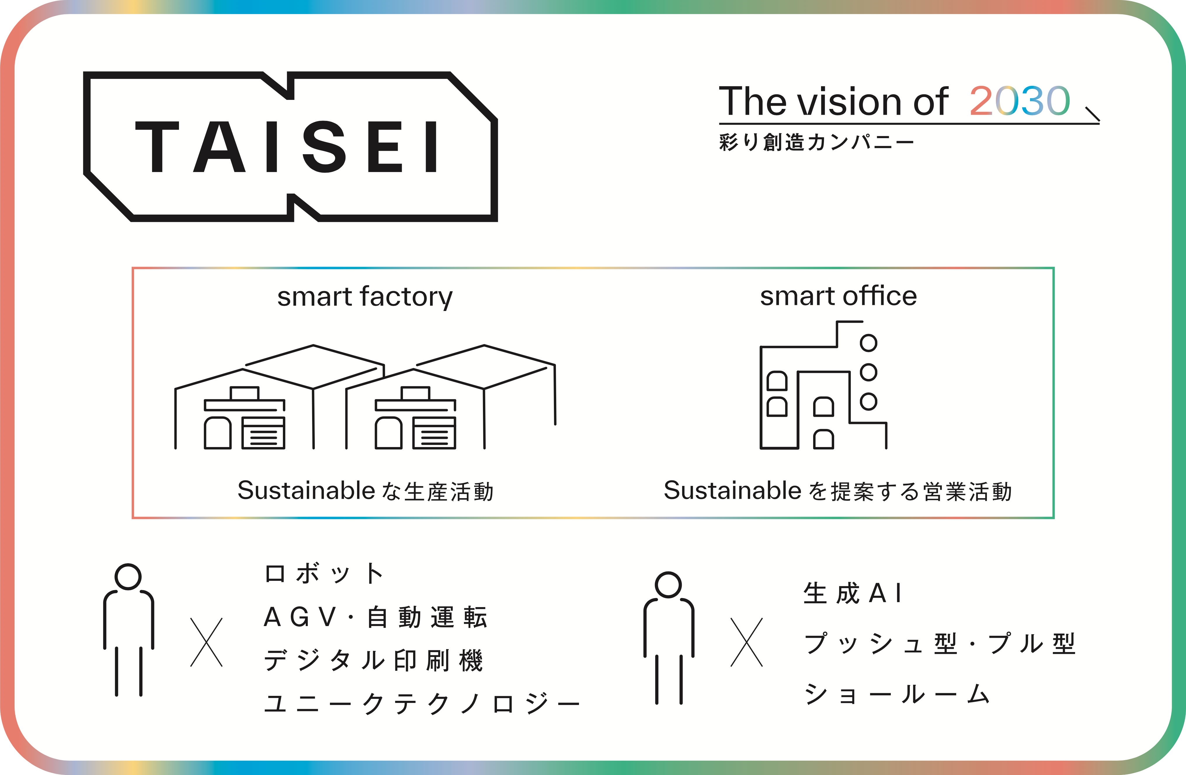 VISION1